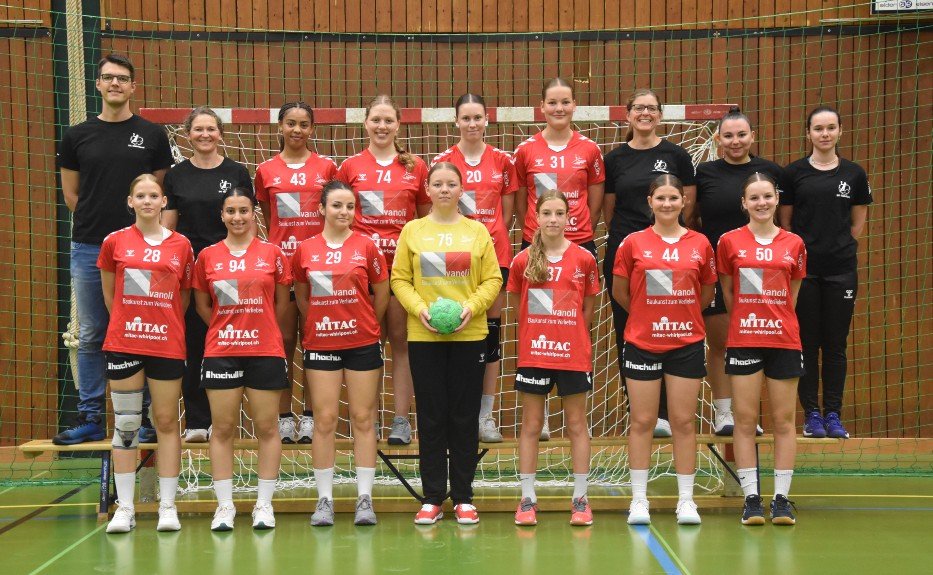 U16: SG Mittelland (Juniorinnen U16 Promotion)
